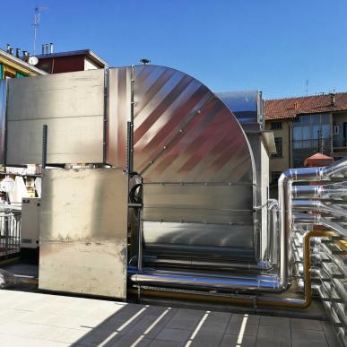 Corso Dante a Torino